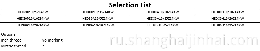 Selection List